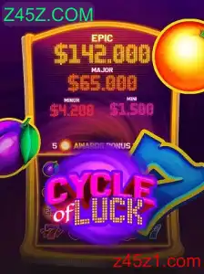 CycleofLuck: Um Mergulho Profundo no Mundo do Entretenimento Interativo